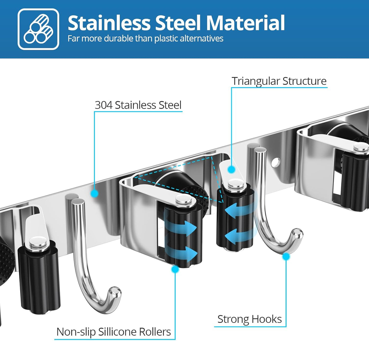 2 Pack Broom Holder Wall Mount Mop and Broom Hanger Broom Organizer Storage Tool Racks Stainless Steel Heavy Duty for Kitchen Garden Laundry Garage (5 Racks with 4 Hooks)