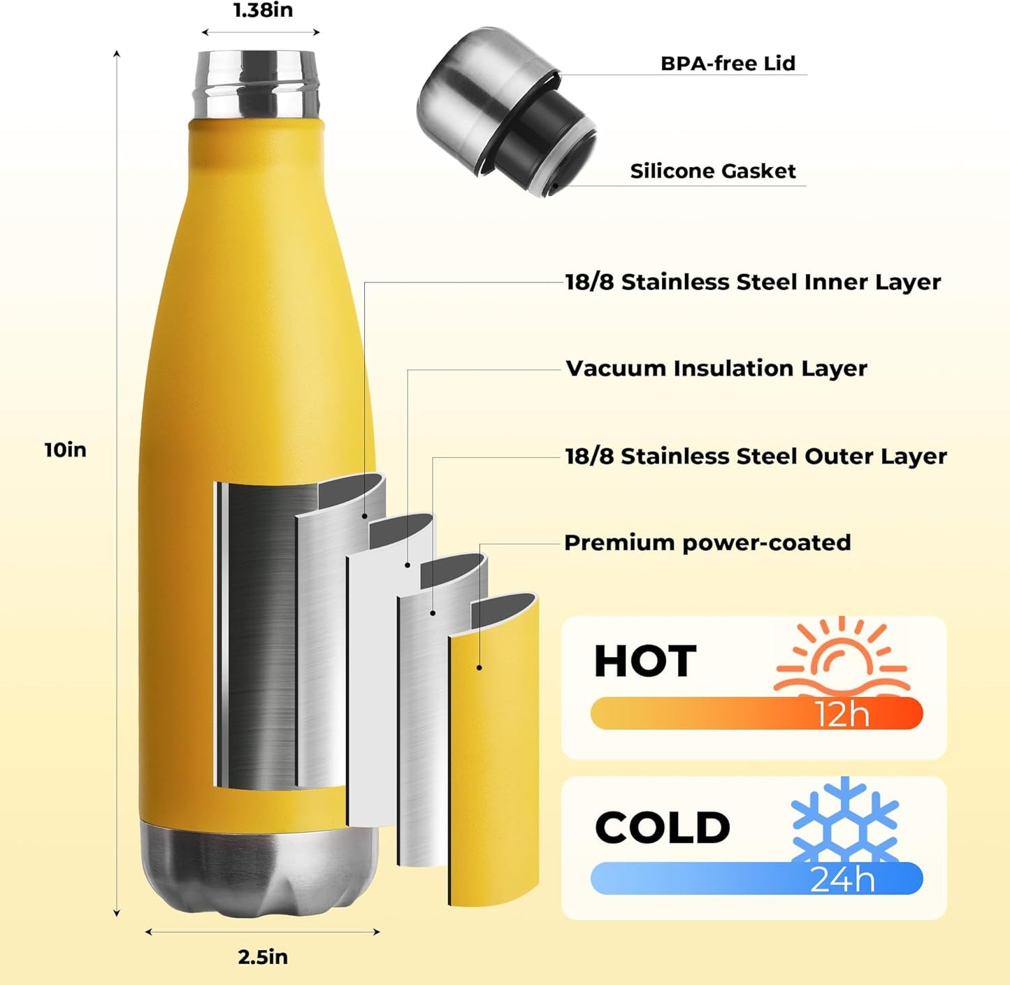 MEWAY 17oz Sport Water Bottle 12 Pack Vacuum Insulated Stainless Steel Leak-Proof Double Wall Cola Shape Water Bottle,Keep Drinks Hot & Cold (Yellow,12 Pack)