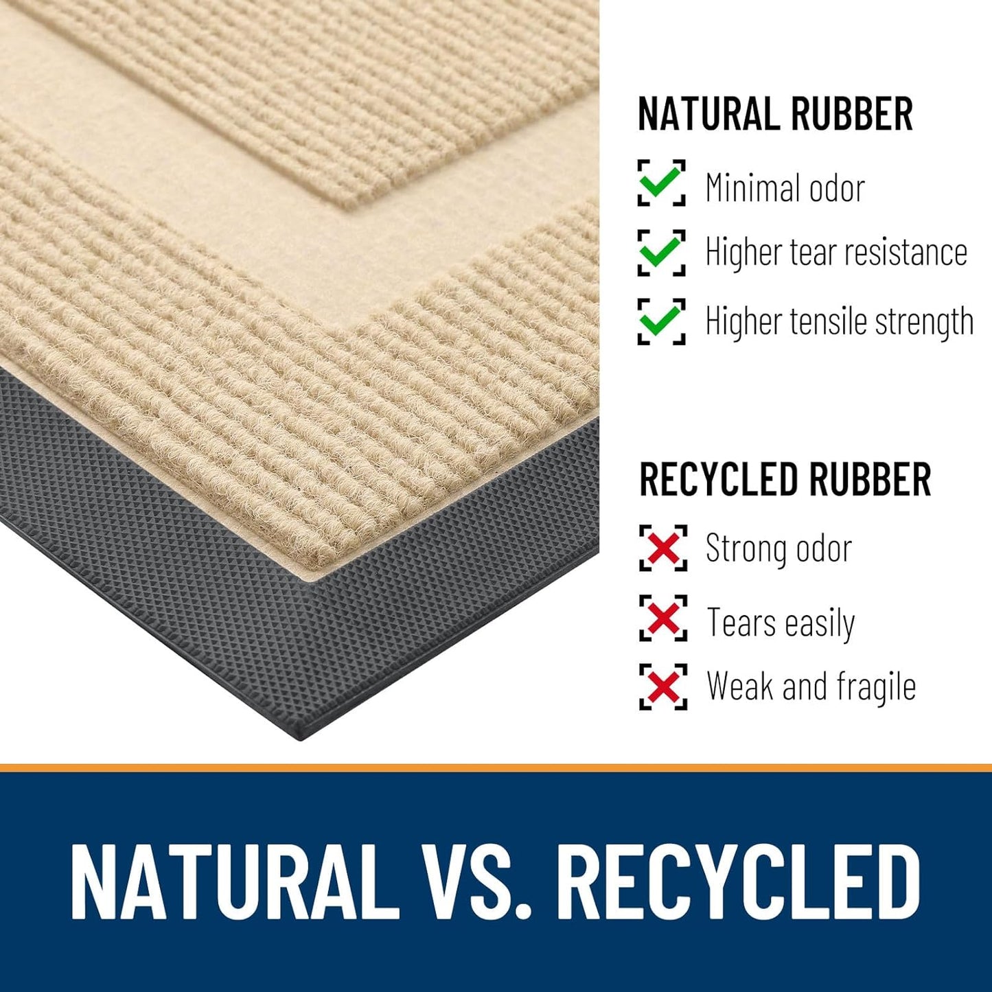 OLANLY Front Door Mat Indoor Outdoor Entrance, Waterproof All-Season, All-Weather Doormat, Sturdy Natural Rubber, Fade Resistant, Low Profile, Easy Clean Patio Porch Entryway Mat, 71x47, Beige