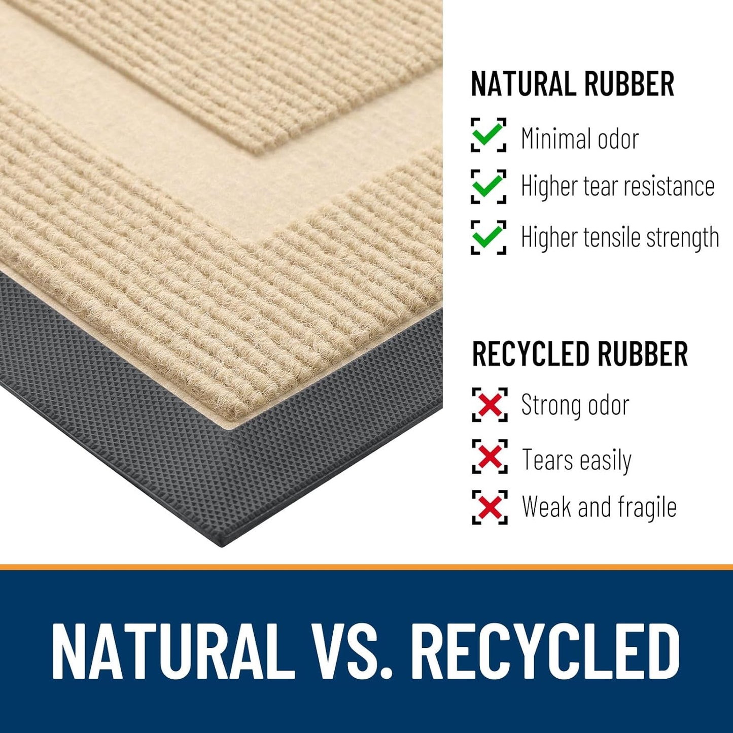 OLANLY Front Door Mat Indoor Outdoor Entrance, Waterproof All-Season, All-Weather Doormat, Sturdy Natural Rubber, Fade Resistant, Low Profile, Easy Clean Patio Porch Entryway Mat, 47x17, Beige