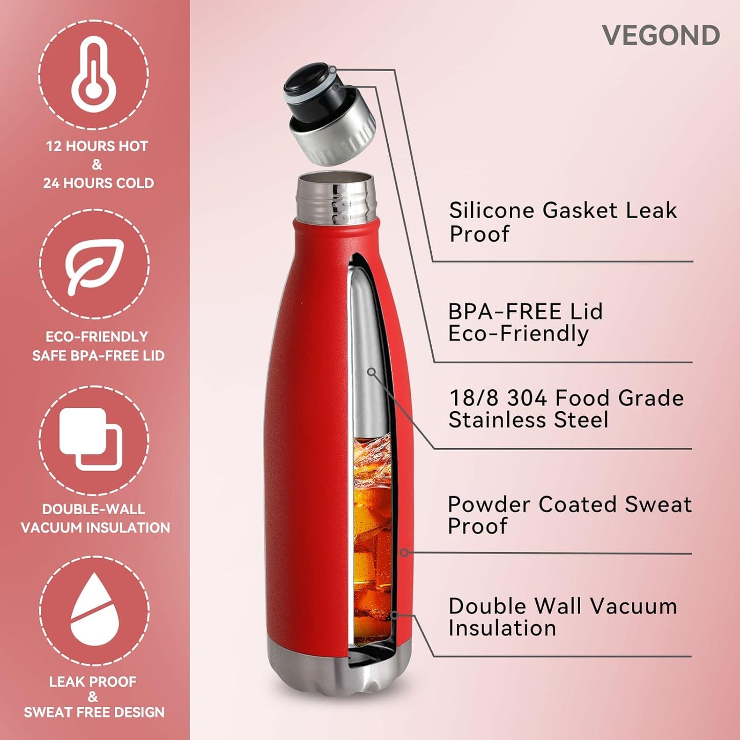 VEGOND 17oz Stainless Steel Water Bottles, Reusable Metal Sports Water Bottle Keeps Drink Hot and Cold, BPA Free Double Wall Vacuum Cola Shape Insulated Water Bottle for Camping Gym, 1 Pack