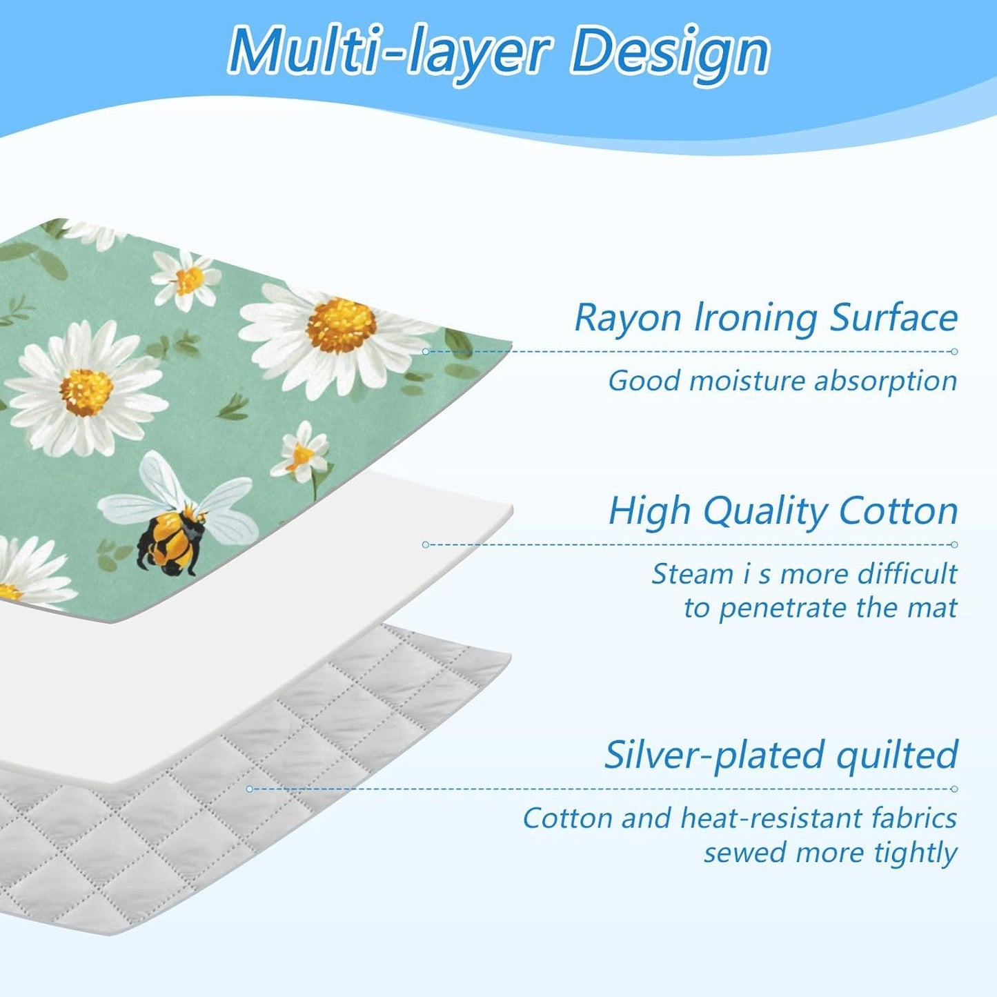 Ironing Mat Portable Ironing Pad Ironing Blanket for Table Top Heat Resistance Double-Side Using Travel Large 47.2 x 27.6 Inch Foldable Lightweight Mint Green Daisy Flowers and Bees