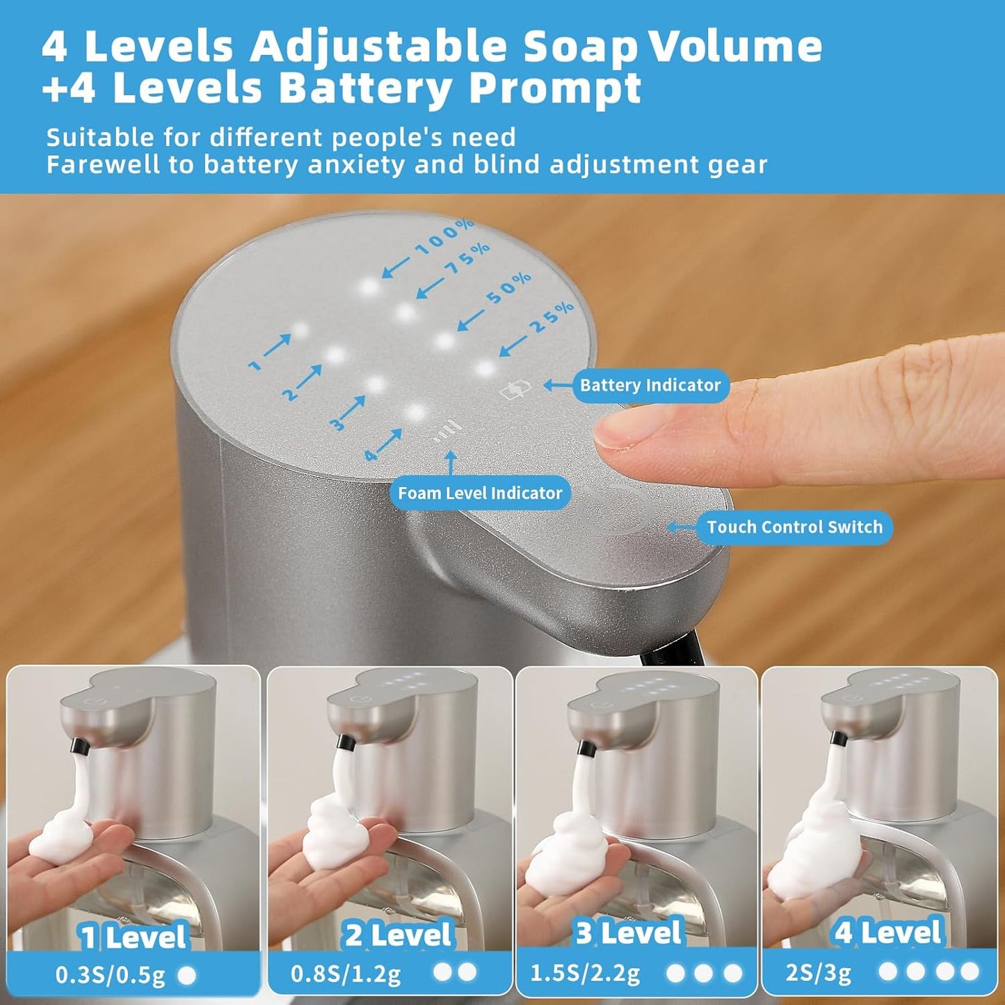 Automatic Foaming Soap Dispenser, 17oz/500ml Touchless Rechargeable with 4-Level Adjustable & IPX5 Waterproof - Level Display for Wall/Tabletop Use in Bathroom, Kitchen, Silver