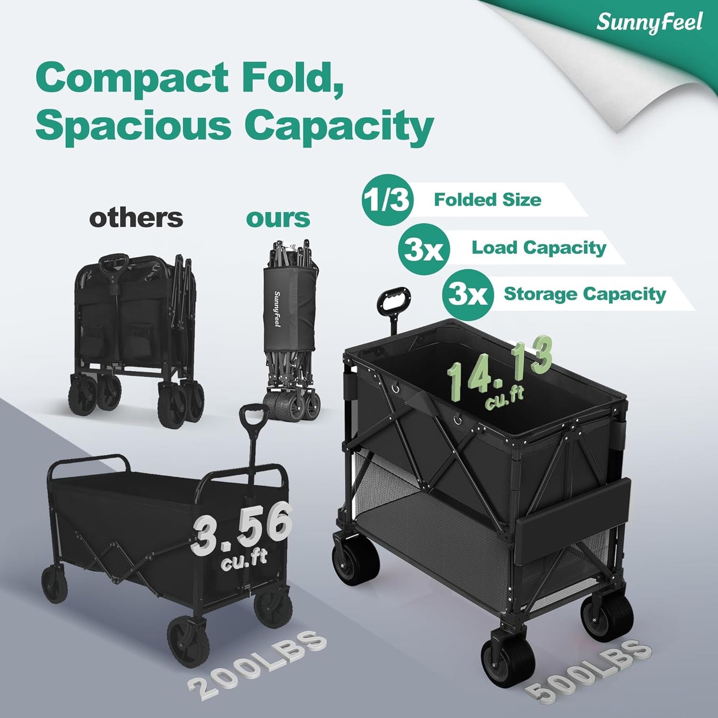 SUNNYFEEL Double Decker Wagon, Collapsible Outdoor Utility Wagon Cart 500LB Capacity Adjustable Handlebar,Foldable Wheels Stable Durable Oxford Fabric for Shopping Garden Camping (Black, Double Deck)