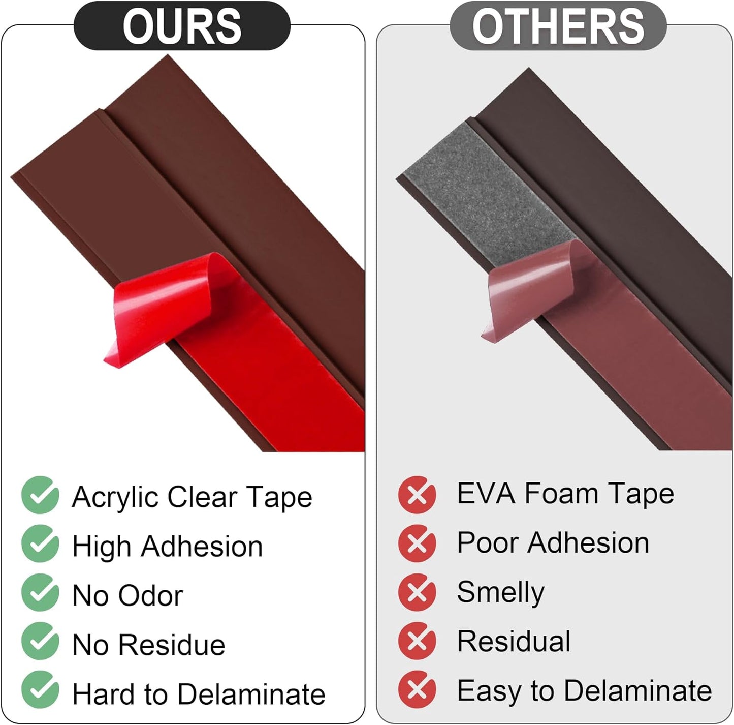 10Ft Carpet Floor Transition Strip, Self Adhesive Floor Edging Trim Strip for Doorway, PVC Floor Divider Threshold Cover Suitable for Threshold Height Less Than 5 mm - Red Wine