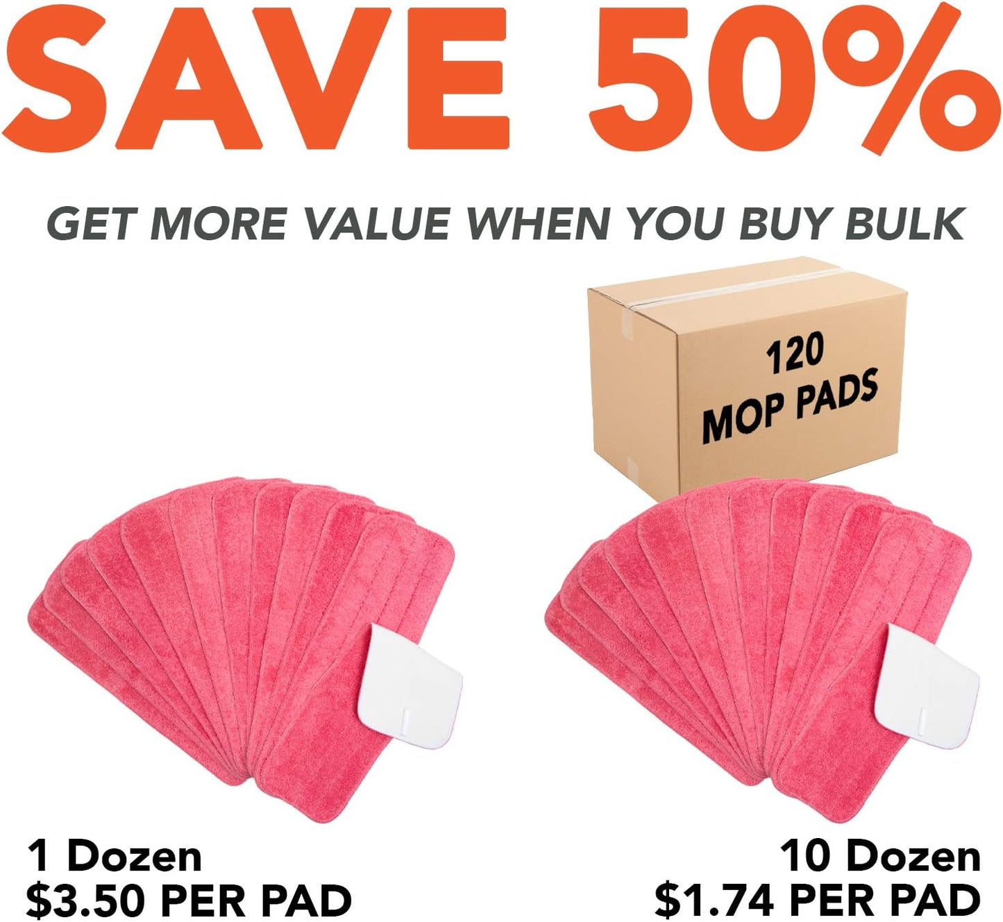 Arkwright Spray Mop Replacement Pads - (Pack of 12) Bulk Microfiber Flat Dry and Wet Refill Mop Pads Floor Cleaning, Compatible with Bona and Rubbermaid, Fits All Mop Heads, 18 in, Red