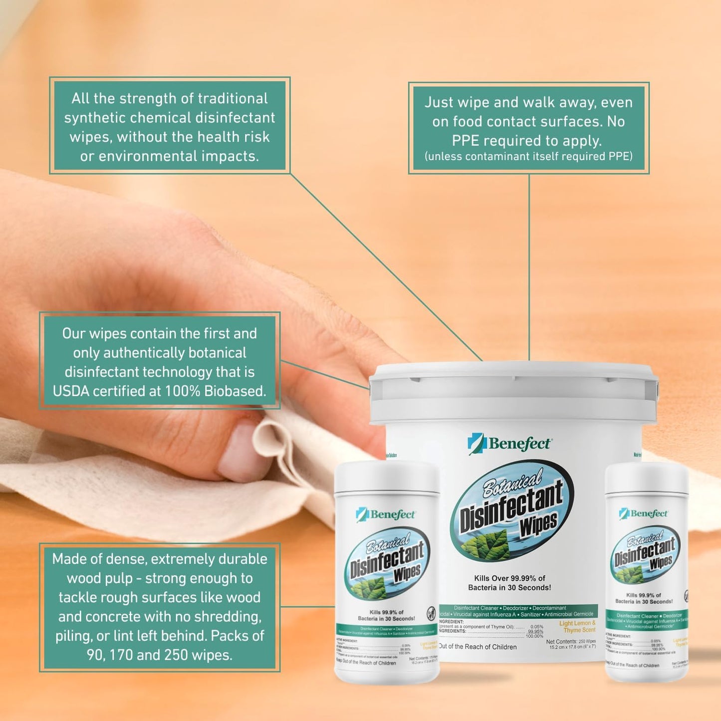 Benefect Botanical Disinfecting Wipes - (170 Wipe Count) Natural, No Residue - Antibacterial Disinfectant, Multi-Surface Cleaning and Sanitizing Wipes