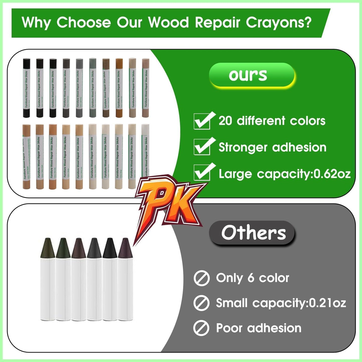 Furniture Markers Touch Up, 20 Colors Wood Filler Sticks, Wood Wax Crayons for Repairing Scratches, Scuffs, Cracks, Holes on Furniture, Floors, Cabinets, Tables, and Doors - Mixed Series