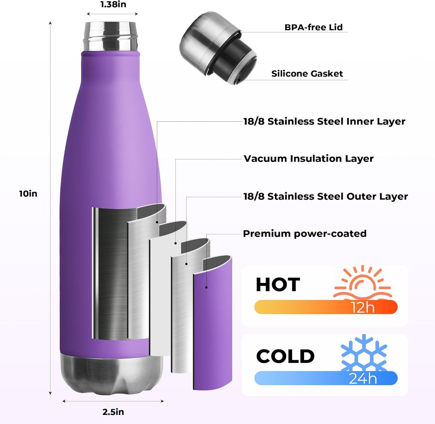 MEWAY 17oz Sport Water Bottle 4 Pack Vacuum Insulated Stainless Steel Leak-Proof Double Wall Cola Shape Water Bottle,Keep Drinks Hot & Cold(Purple,4 Pack)