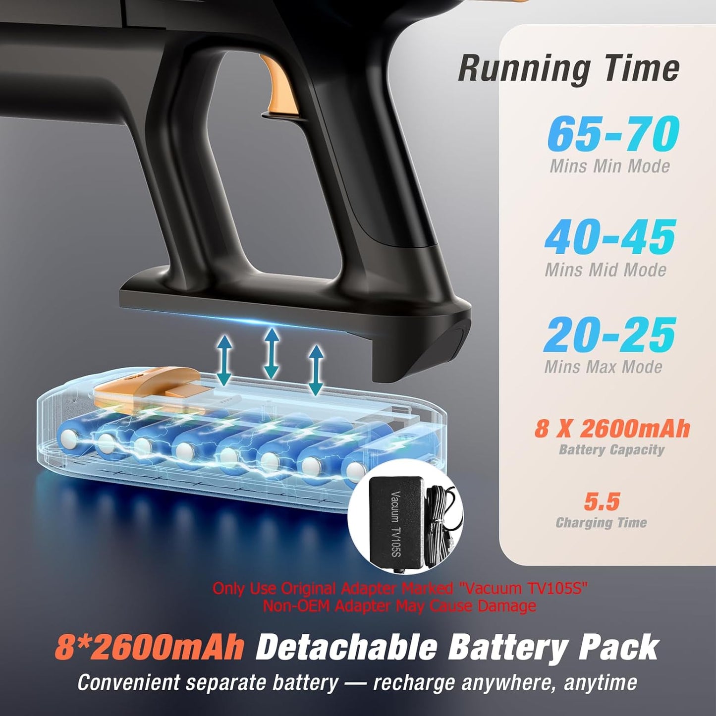 Cordless Vacuum Cleaner, 580W 48KPA 70 Mins Vacuum Cleaners for Home, Self-Standing Stick Vacuum with Wall Mount Charge, Touch Screen, Ultra High-Power Brush for Pet Hair/Plush Carpet/All Floor