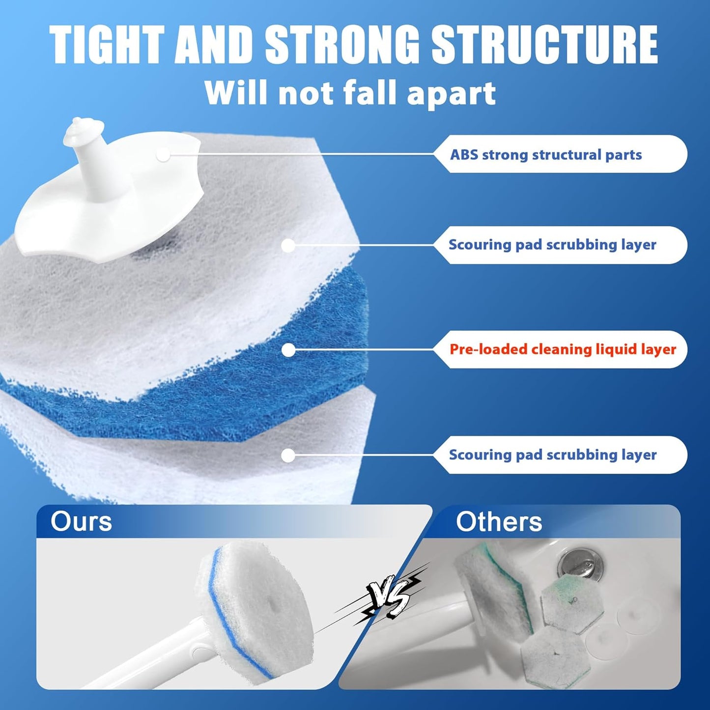 100 Count Disposable Toilet Bowl Wand Refills Prefilled with 2X Cleaning Solution, Compatible with Most Toilet Brush Handles, Not Fall Apart, Fresh Scent,