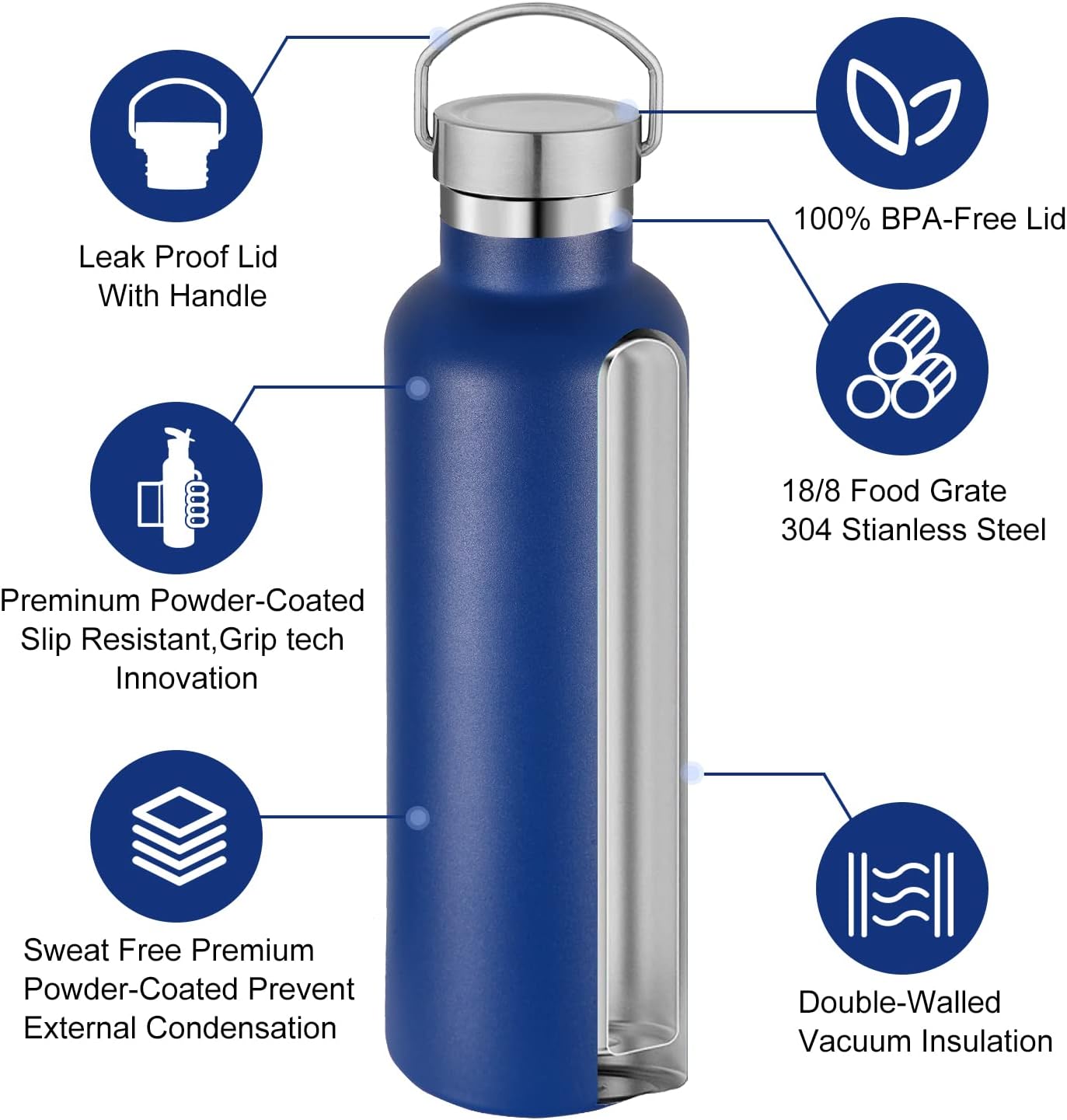 Neihepal 20 oz Insulated Water Bottles Bulk 4 Pack,Stainless Steel Double Wall Sport Bottle with Lid of Handle,Metal Reusable Thermoses Flask with Cup Cap for School,Hikers,Gift (Navy,Set of 4)