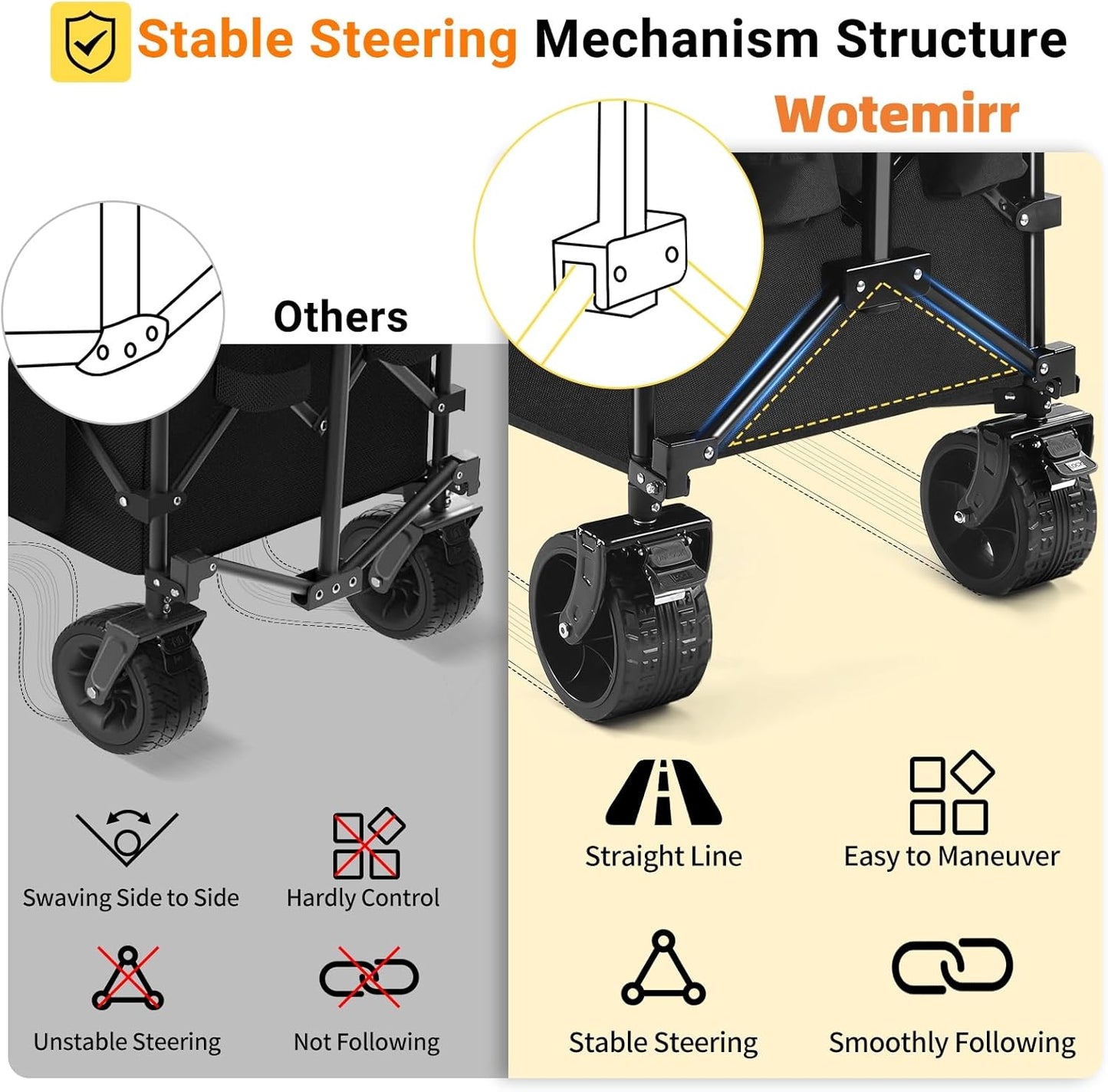 49''L Collapsible Foldable Extended Wagon with 450lbs Weight Capacity, Heavy Duty 300L Folding Utility Garden Cart with Big All-Terrain Beach Wheels & Drink Holders. Black