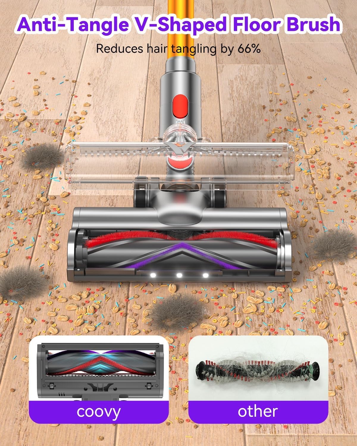 Coovy Cordless Vacuum Cleaner SU7, 580W 50Kpa 75 Minutes Runtime Stick Vacuum with Touch Screen, Anti-Tangle Wireless Powerful Lightweight Vac for Home Pet Hair Carpet Hardwood, Gold