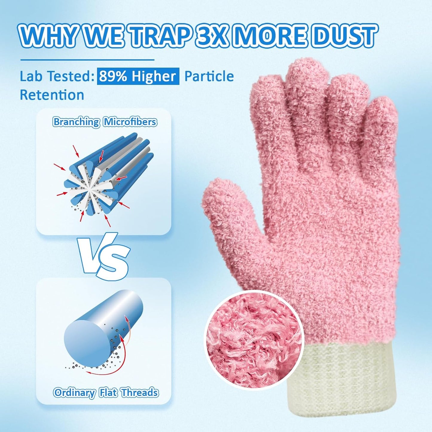 MIG4U Microfiber Dusting Gloves House Cleaning Glove for Blinds, Windows, Shutters, Furniture, and Car, Reusable Lint-Free Pink 2 Pairs S/M