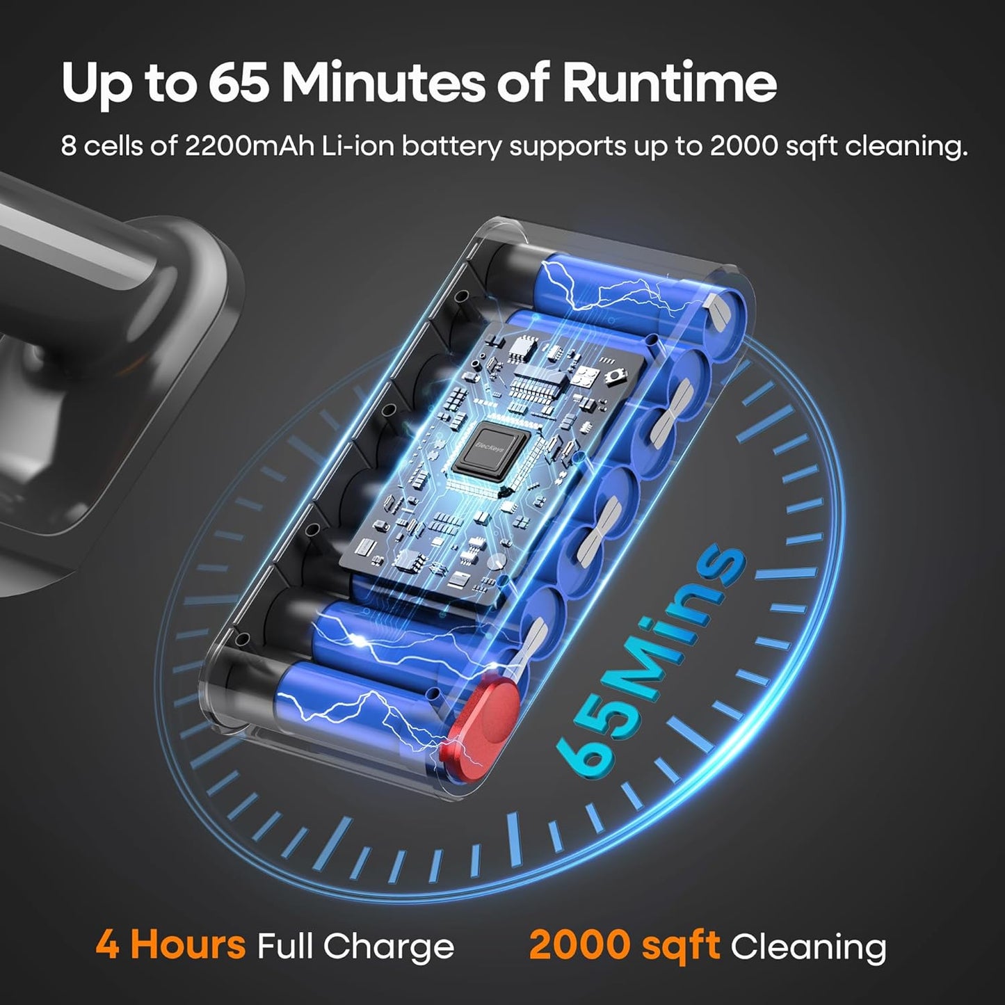 ElecKeys Cordless Vacuum Cleaner, Upgraded 580W 48KPA 65Mins Vacuum Cleaners for Home, Stick Vacuum with Self-Standing and Touch Screen, Anti-Tangled Handheld Vacuum for Pet Hair, Floors, Carpets, K10