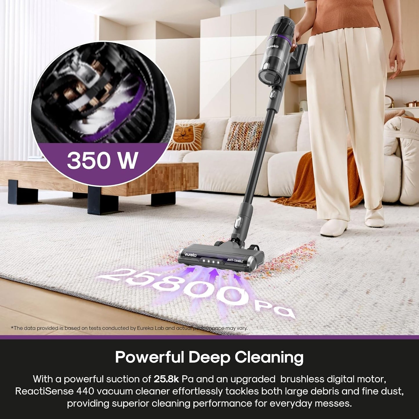 Eureka Cordless Stick Vacuum Cleaner ReactiSense 440, 60-Min Runtime, Anti-Tangle Brushroll, Intelligent Sensing Technology, Ideal for Pet Hair, HardFloors & Carpets