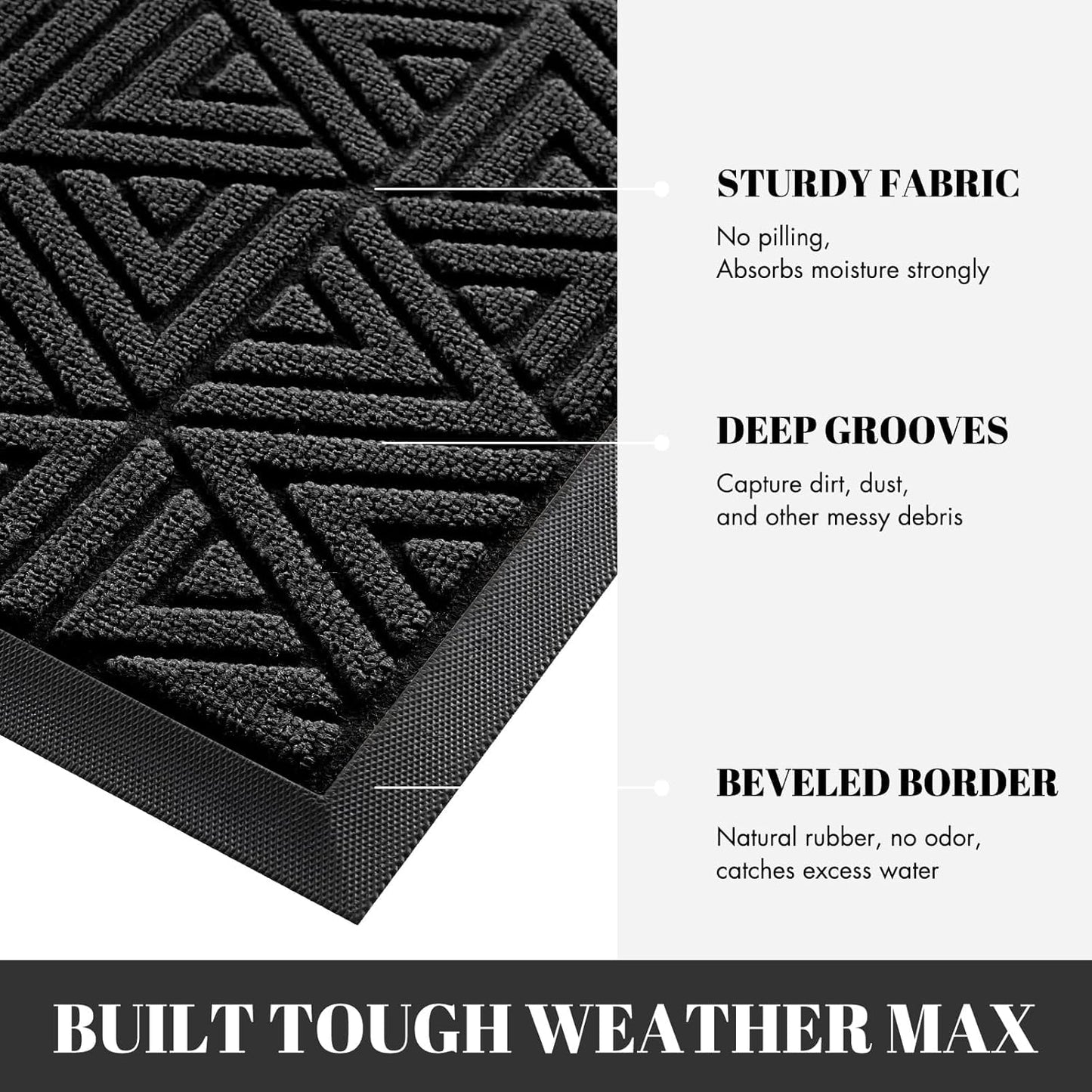 Yimobra Large Door Mat 47x24, All-Weather Waterproof Non-Slip Welcome Matt Outdoor, Heavy Duty Non Slip Doormat for Entryway for Patio and Garage Indoor, Easy Clean, Black