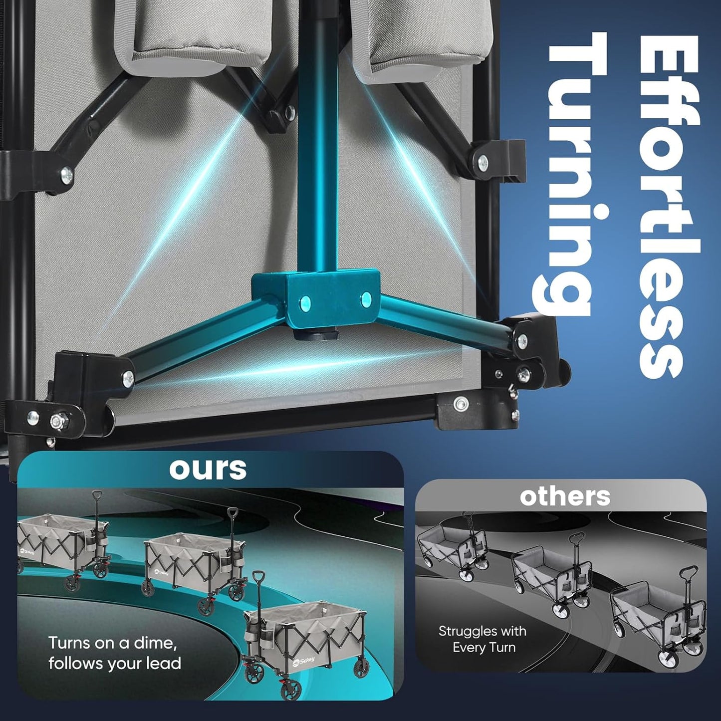 Sekey Collapsible Foldable Wagon with 330lbs Weight Capacity, Heavy Duty Folding Wagon Cart with Big All-Terrain Wheels & Drink Holders. Gray