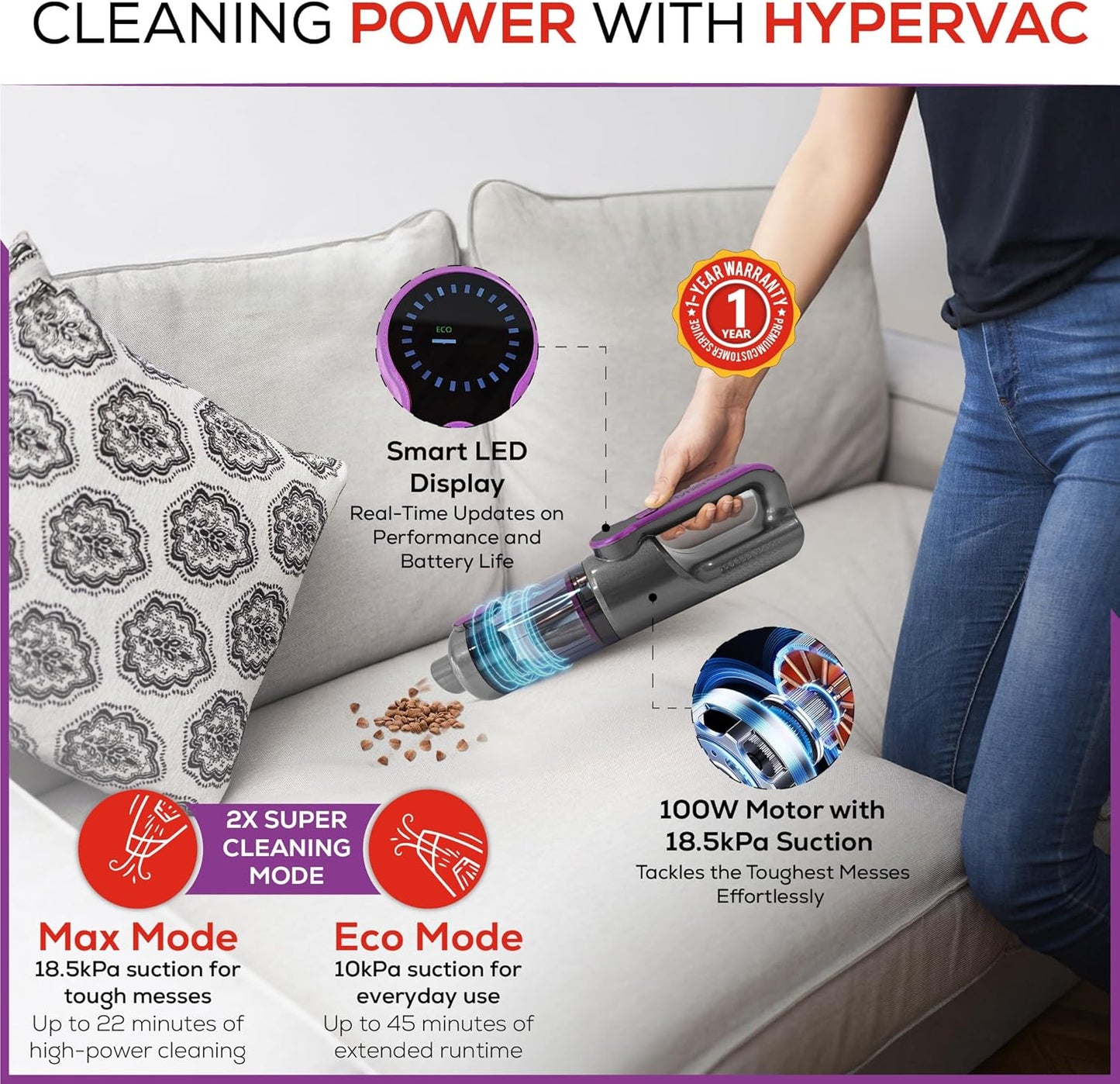 Car Vaccum Cleaner - 2 in 1 Handheld dustbuster, High Power, Portable, Cordless & Corded + Blower with 18500Pa Suction - Fast USB-C Rechargeable Hand Vacuum for Home, Office, Pets & Auto Detailing