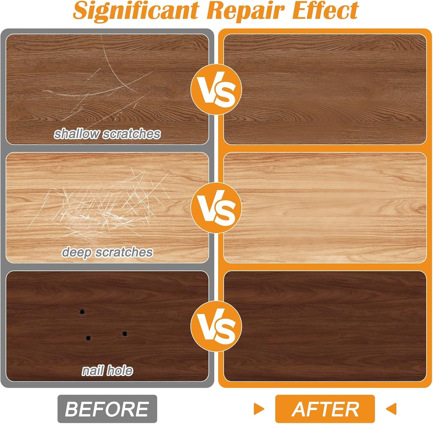 30+2P Wood Filler Sticks, Windspeed 30 Colos Wood Filler Putty Wax Crayons Furniture Repair Kit Putty Stick for Baseboard Cabinets Furniture Floors(with 2 Scrapers)