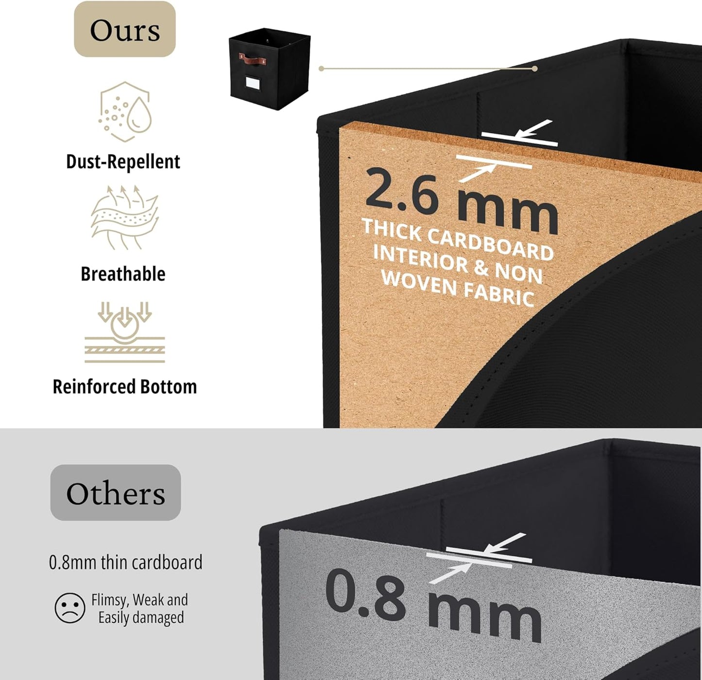 DECOMOMO Storage Bins, Cube Storage Bin with Labels, Fabric Storage Cubes for Shelves (10.5" x 11" / 6pcs, Black)