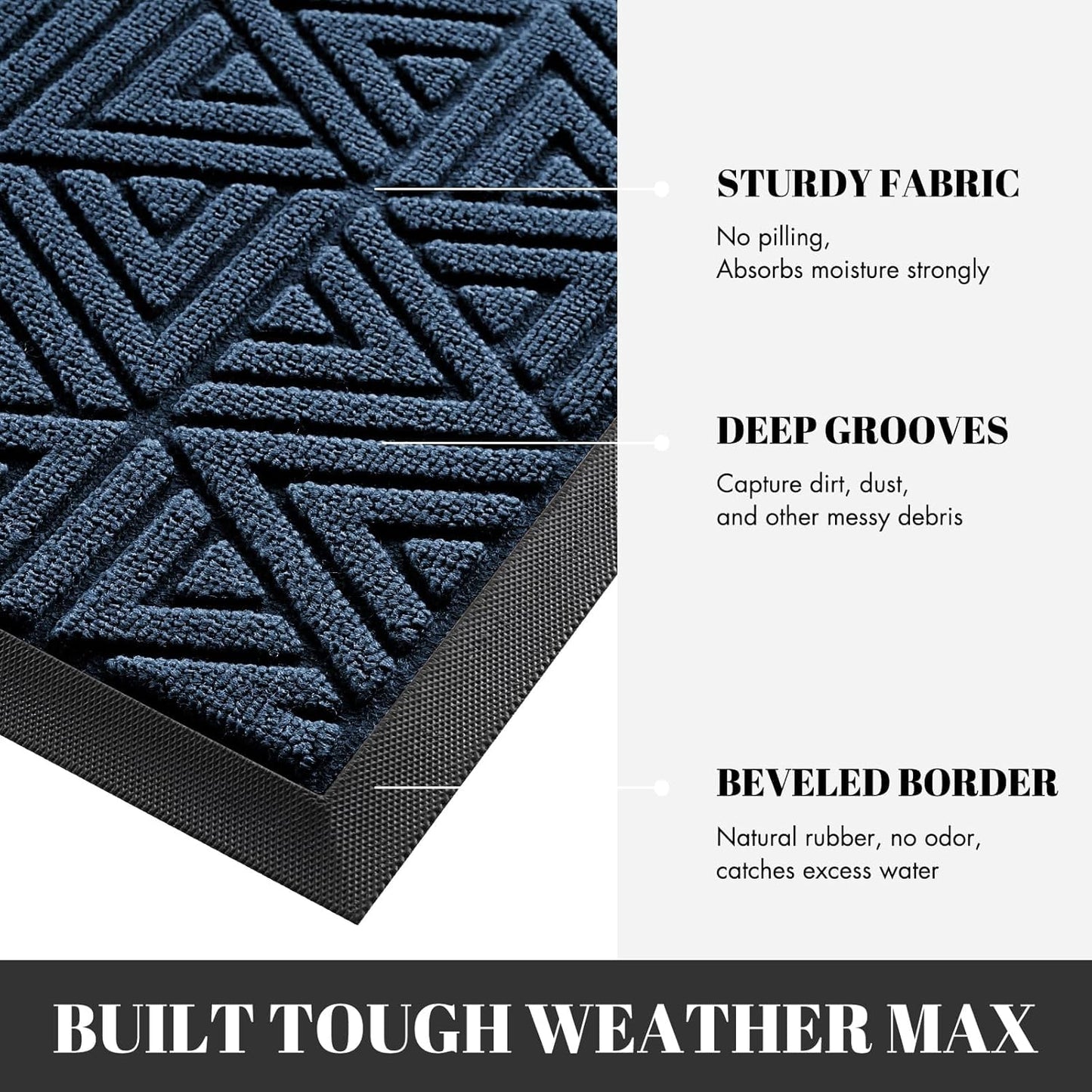 Yimobra Large Door Mat 47x24, All-Weather Waterproof Non-Slip Welcome Matt Outdoor, Heavy Duty Non Slip Doormat for Entryway for Patio and Garage Indoor, Easy Clean, Blue