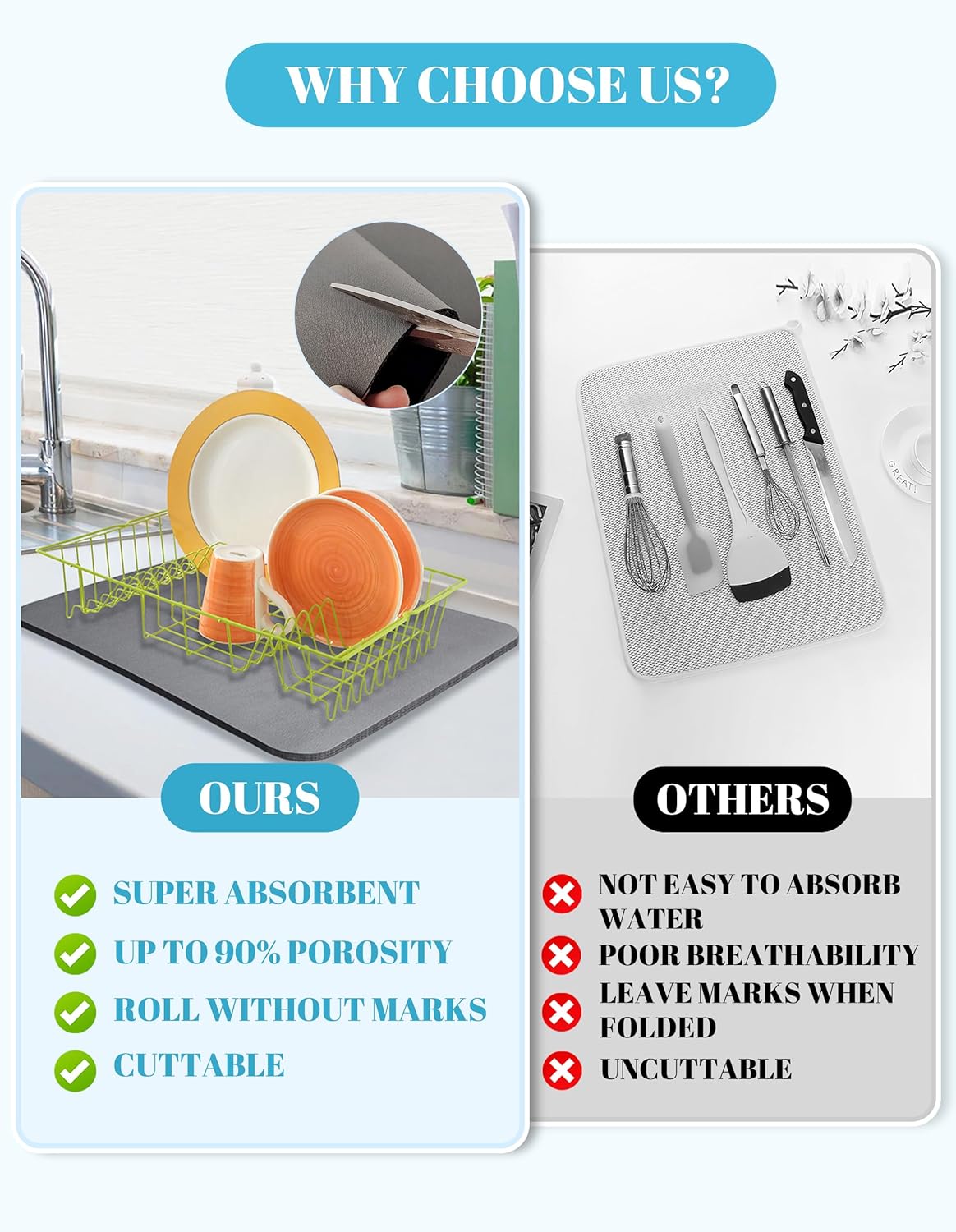 Dish Drying Mat for Kitchen Counter, 16"x24" Dish Drying Pad with Non-slip Rubber Backed, Hide Stain Anti Absorbent for Kitchen Counter, Drying Mat for Coffee Machine Dish Rack (Grey)