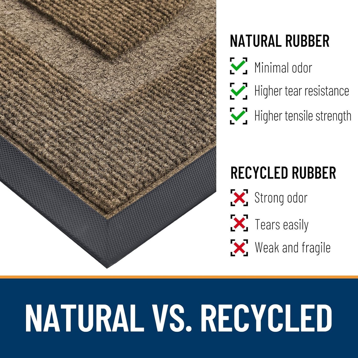 OLANLY Half Circle Door Mat Indoor Outdoor Entrance Welcome, Waterproof All-Season, All-Weather Doormat, Sturdy Natural Rubber, Low Profile, Easy Clean Patio Porch Entryway Mat, 29.5x17, Brown