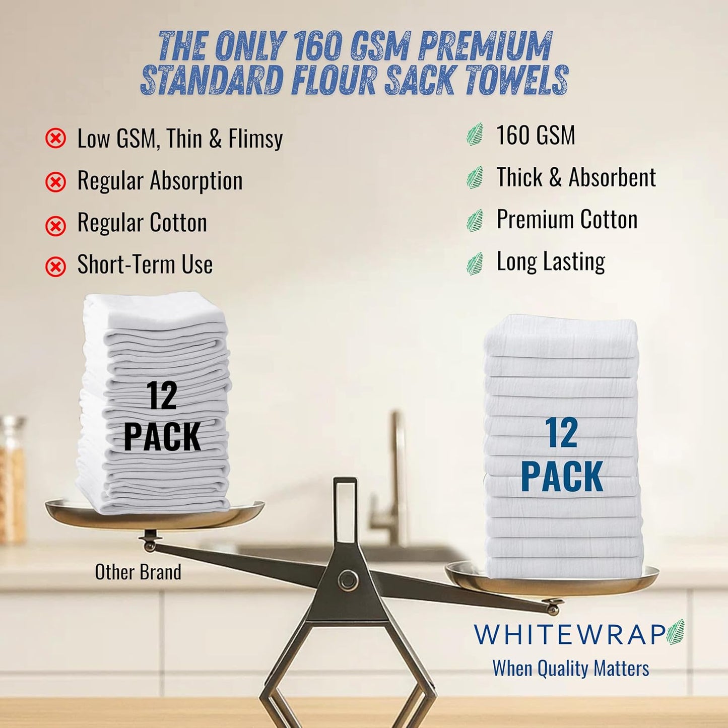 Flour Sack Towels| Tea Towel for Crafts| Kitchen Dish Cotton Blank Towel for Embroidery|Baking Bread Proofing Linen Cover| Thick Absorbent Quick Dry| 12 Pack 18"x28" White