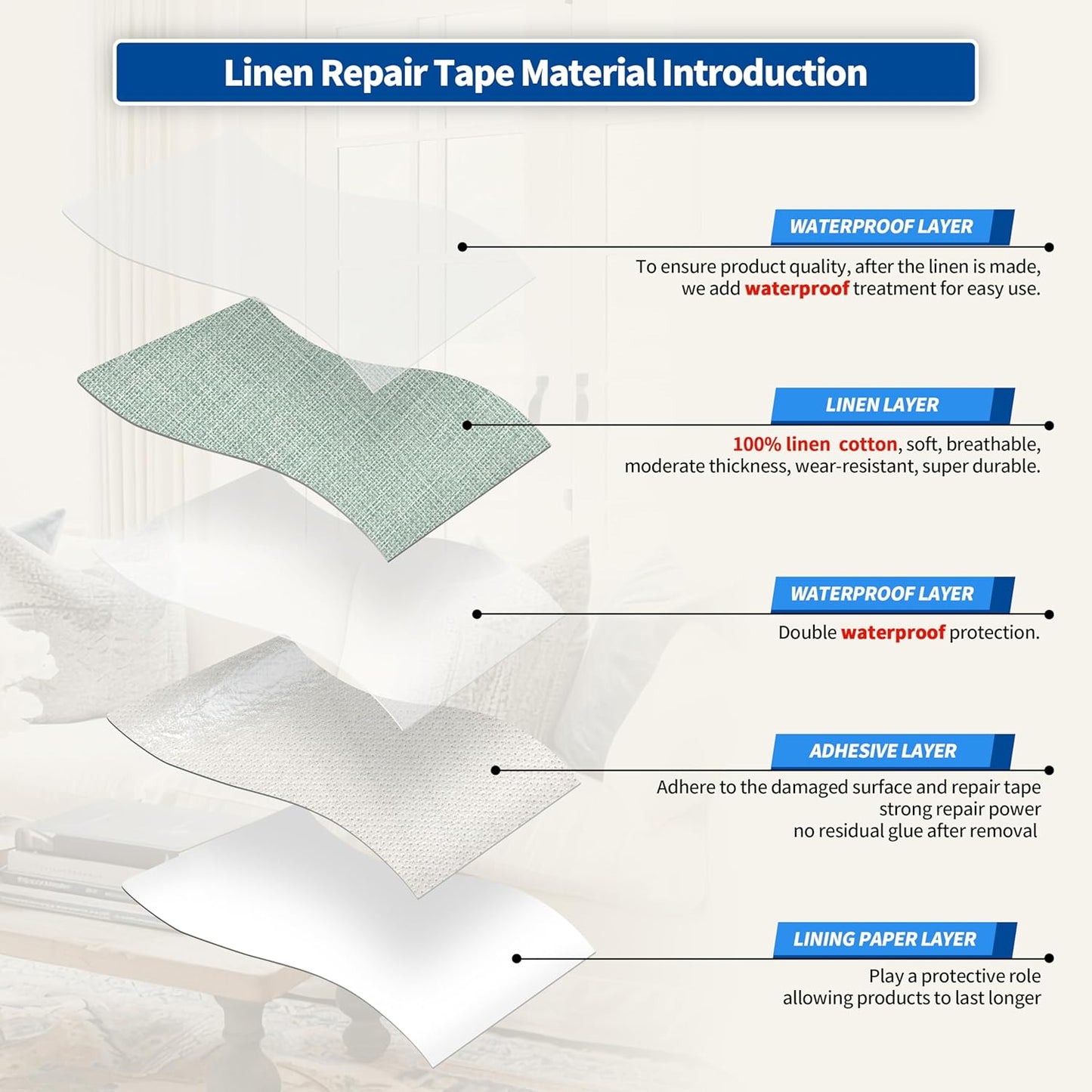 KING MOUNTAIN Linen Repair Patches, Self-Adhesive Fabric Patches, 4 X 63 inch Extra Size, Multi Color, Can be Used for Sofa Repair and Linen Clothes Repair (Light Green)