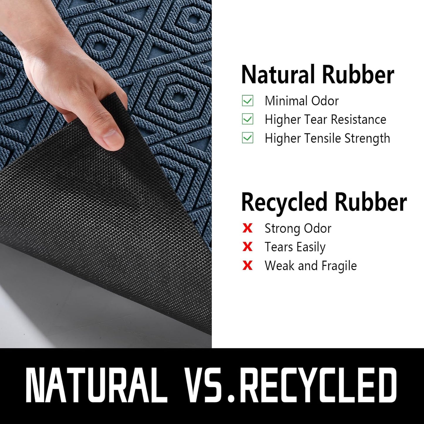 Yimobra Door Mat, Outdoor Indoor Entrance Welcome Mat, Heavy Entry Front Door Mat, Stain & Fade Resistant, Low Profile, Sturdy Rubber, Easy Clean Patio Floor Mat, Waterproof, 60 x 36,Blue