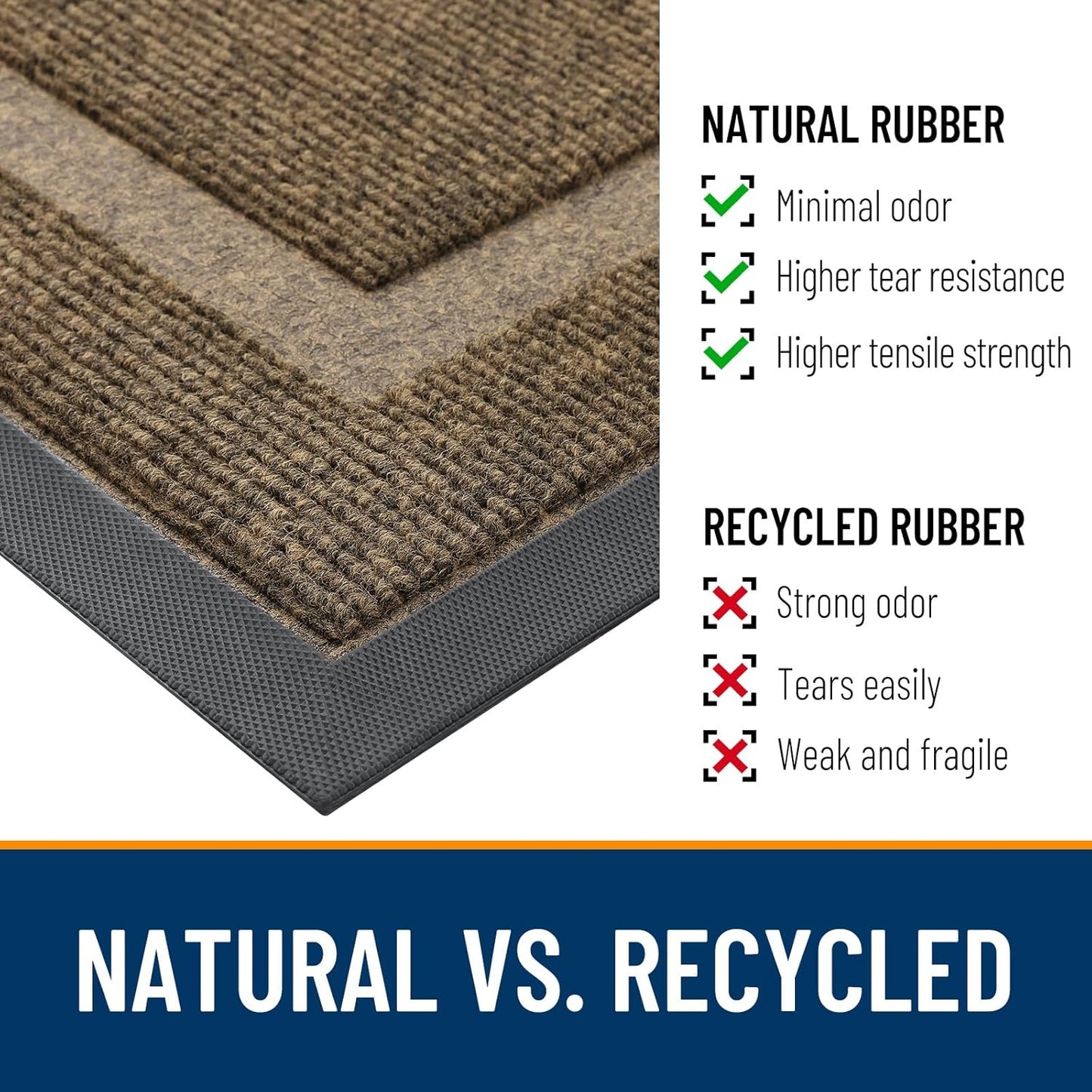 OLANLY Front Door Mat Indoor Outdoor Entrance, Waterproof All-Season, All-Weather Doormat, Sturdy Natural Rubber, Fade Resistant, Low Profile, Easy Clean Patio Porch Entryway Mat, 59x35, Brown