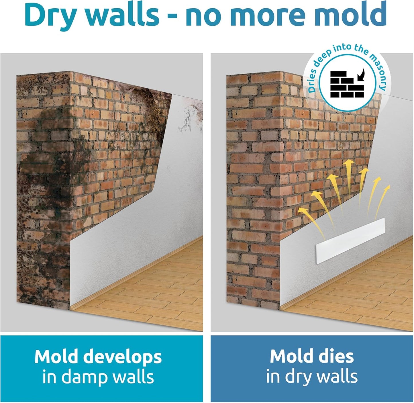 ELIAS Mold killer - Black mold remover for walls without chemicals - Wall heating for every room - Powerful anti-mold heating as an alternative to moldspray - Permanently mold-free (1)