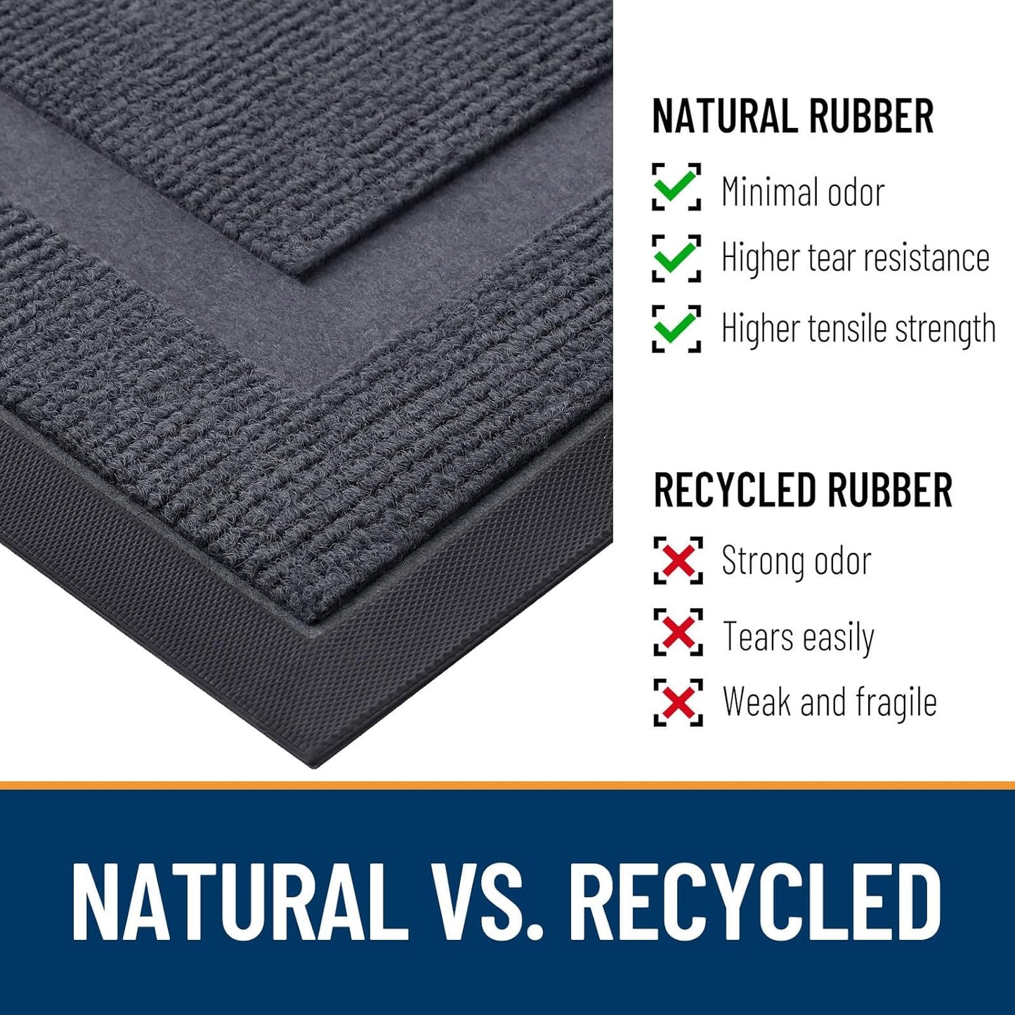 OLANLY Front Door Mat Indoor Outdoor Entrance, Waterproof All-Season, All-Weather Doormat, Sturdy Natural Rubber, Fade Resistant, Low Profile, Easy Clean Patio Porch Entryway Mat, 59x23, Light Grey