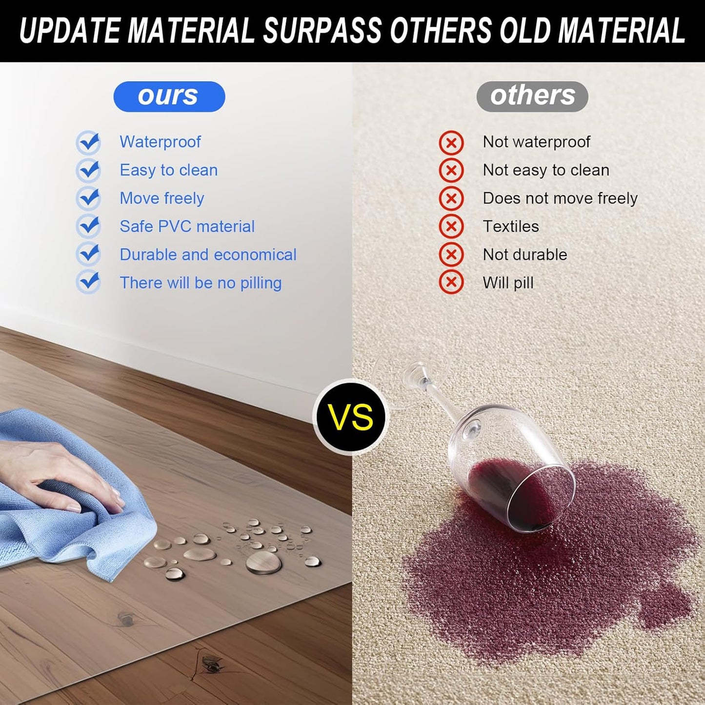 Azadx Chair Mat for Hardwood 60"x 36" Large Office Chair Mat for Hardwood Floors Protector Mat for Office Chair Easy Glide Rolling Plastic Clear Desk Computer Chair Mats for Home Offices