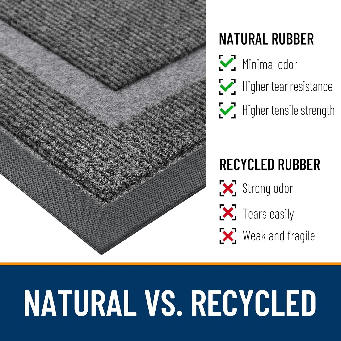 OLANLY Front Door Mat Indoor Outdoor Entrance, Waterproof All-Season, All-Weather Doormat, Sturdy Natural Rubber, Fade Resistant, Low Profile, Easy Clean Patio Porch Entryway Mat, 71x23, Dark Grey