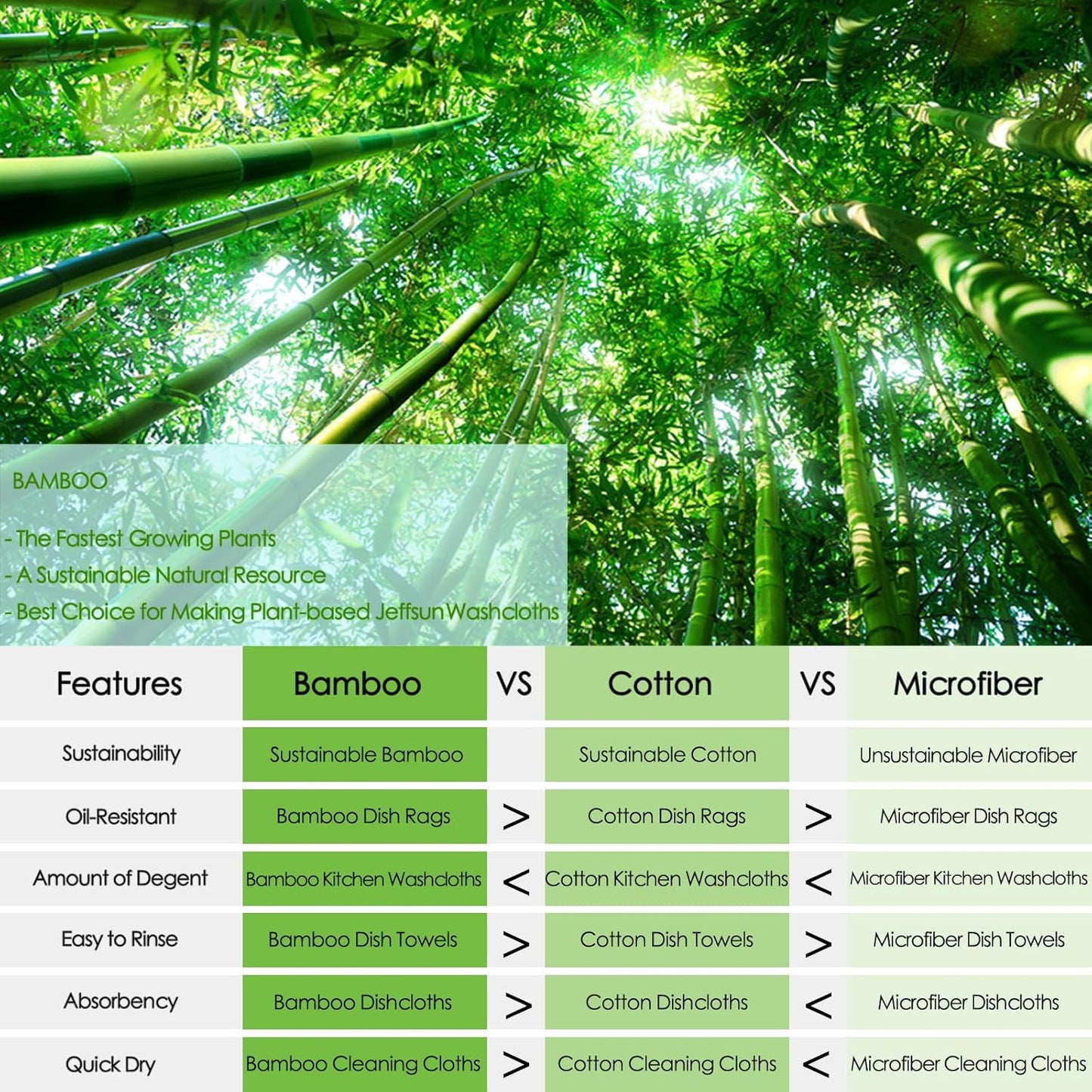 Kitchen Washcloths 12 Pack, 10x14 Inch Small Dish Cloth for Washing Dishes, Lint Free Fast Dry Reusable Cleaning Cloth, Ultra Soft & Scratch Free Waffle Dish Rag, Easy to Rinse Multicolor Dishcloth