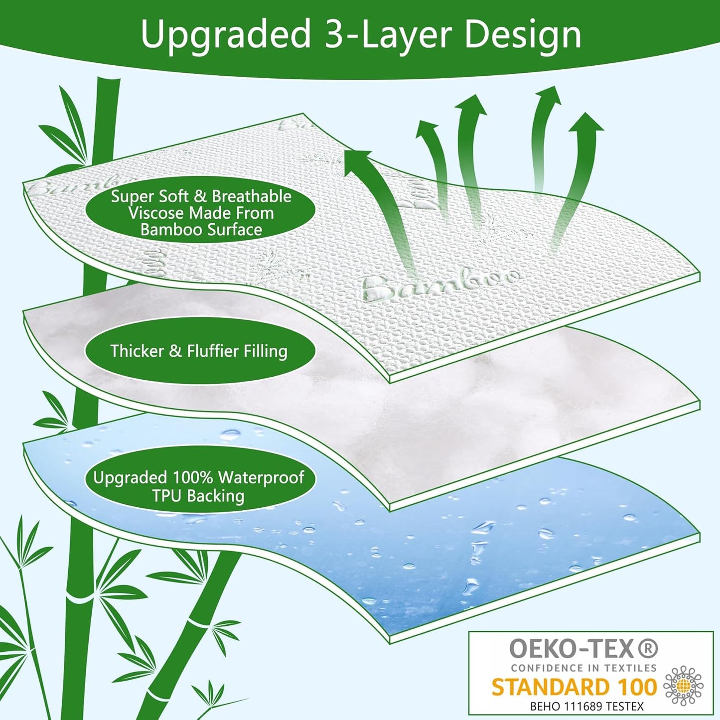 GOONIK California King Mattress Protector, Breathable Bamboo Viscose Waterproof Cal King Mattress Pad Cover with 6-18 inches Deep Pocket