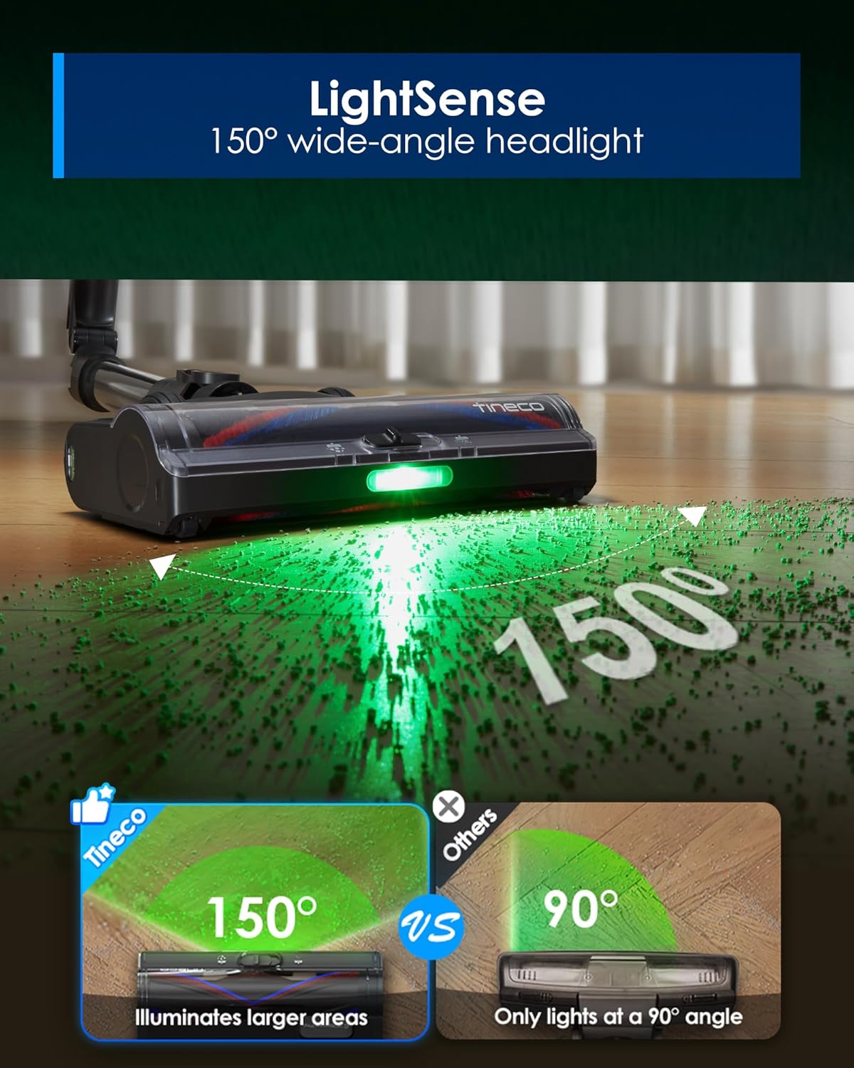 Tineco Pure ONE S70 Cordless Vacuum Cleaner, 200AW Powerful Suction, 3D Sense Pro Cleaning System, 6-Stage Filtration with 95min Runtime, Zero Tangle Brush with 180° Foldable Tube (Blue-Gray)