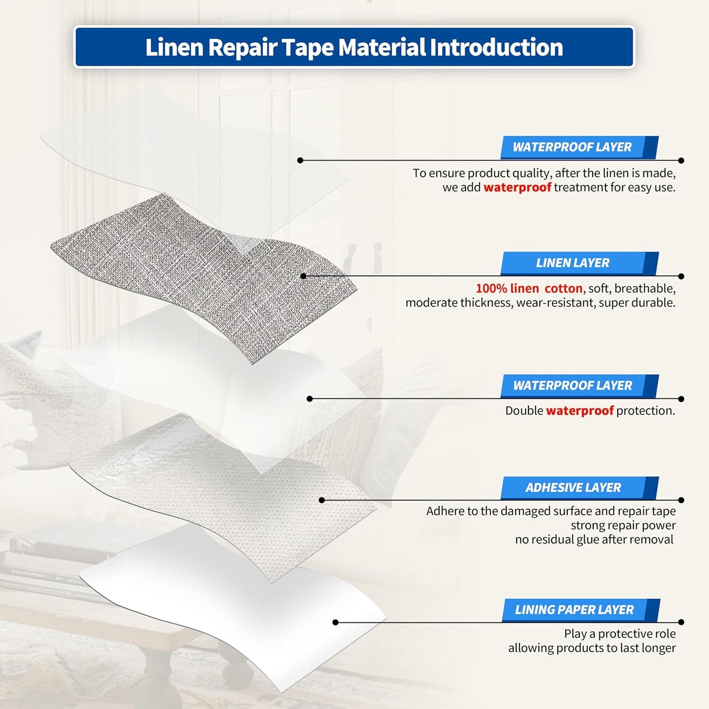 KING MOUNTAIN Linen Repair Patches, Self-Adhesive Fabric Patches, 4 X 63 inch Extra Size, Multi Color, Can be Used for Sofa Repair and Linen Clothes Repair (Light Grey 2.0)