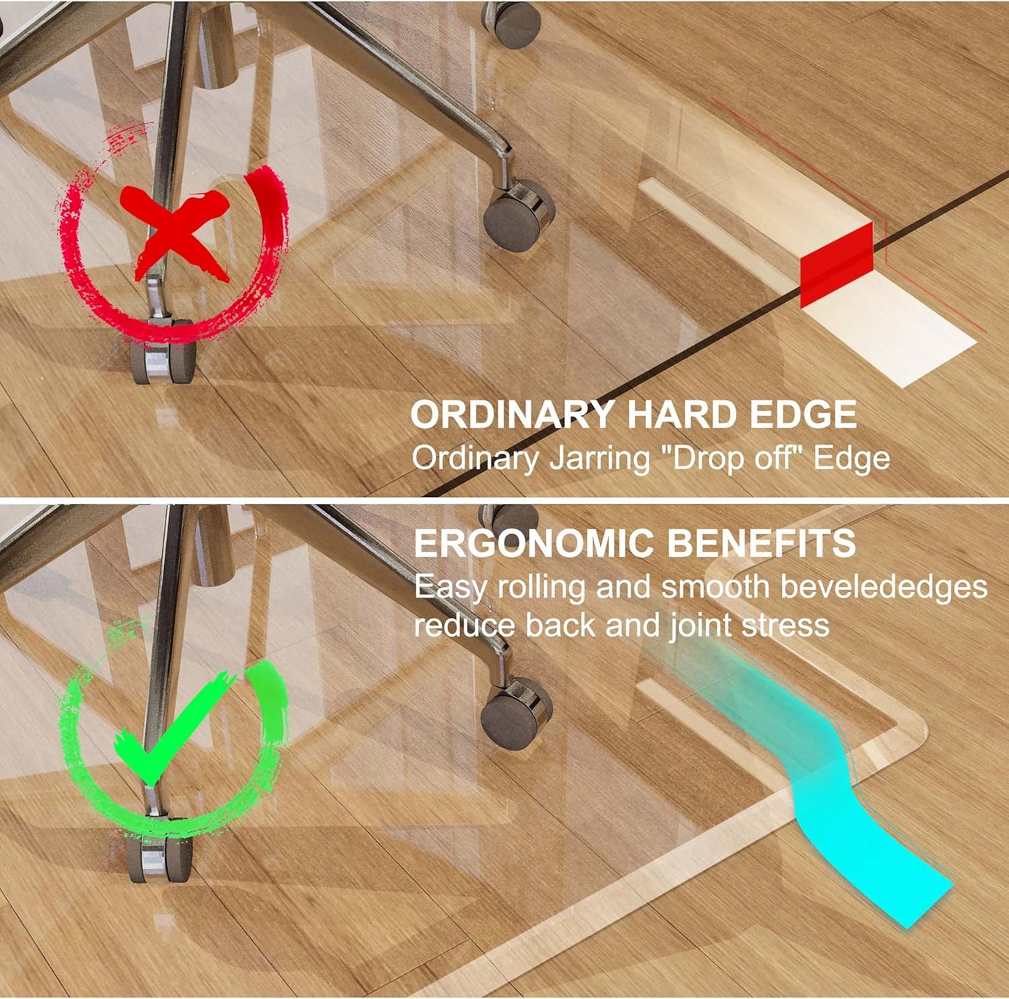 Beveled Edge Irregular Office Chair Mat with Lip for Carpet or Hardwood Floor Crystal Clear 36" x 48" Smooth Glide and Easy Roll On/Off, Heavy Duty and Non-Slip Pad Floor Chair Mat with Lip