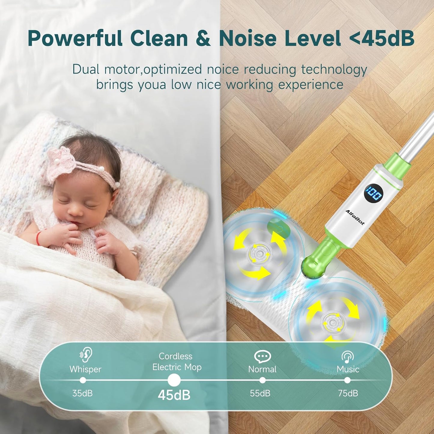 AlfaBot Cordless Electric Mop for Floor Cleaning, Dual Spin Mop with LED Headlight/Water Spray/Self-Propelled,Clean up to 2700 ft²,Rechargeable Electric Mops with Big Water Tank for Multi Floors